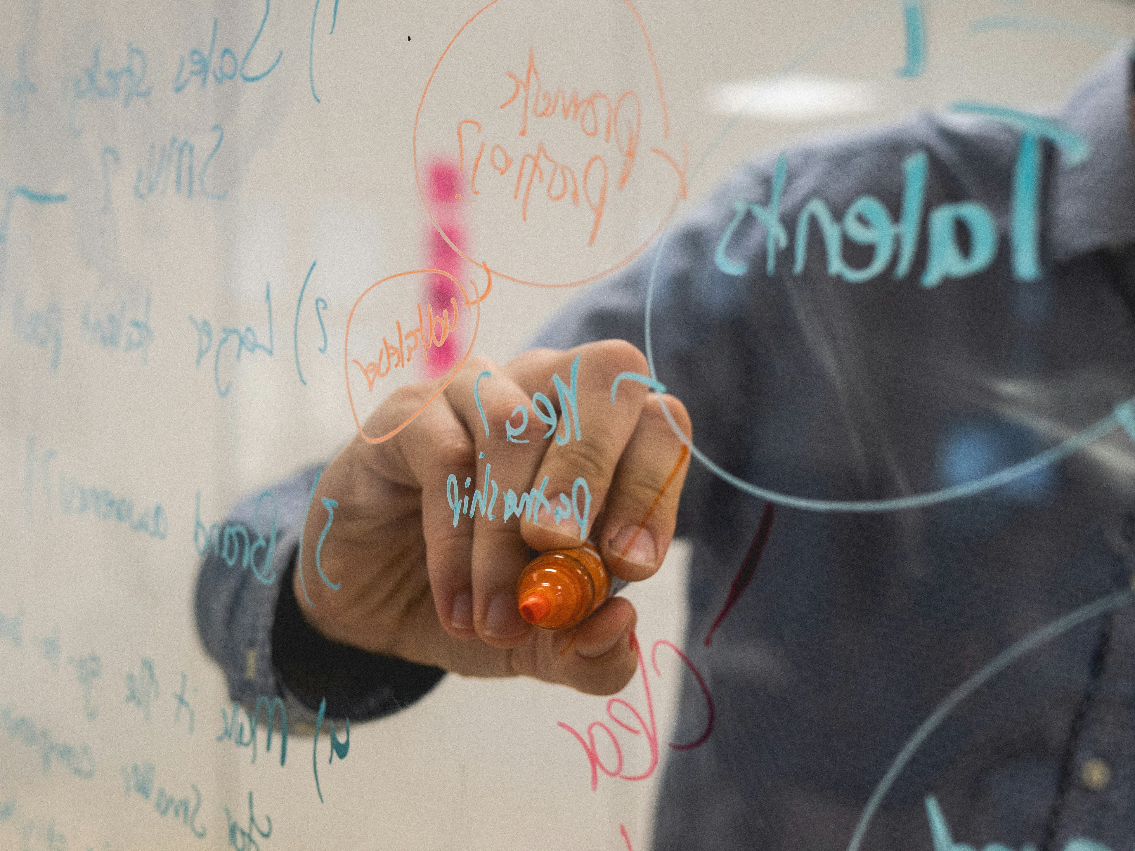 Incubators and Accelerators